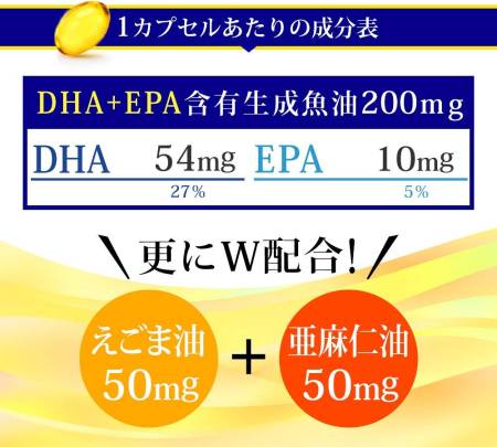 Seedcoms DHA＋EPA and perilla oil + linseed oil