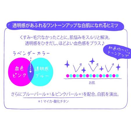 Baby Pink Lavender Base Magic makeup Base with SPF28 PA ++, 20g,