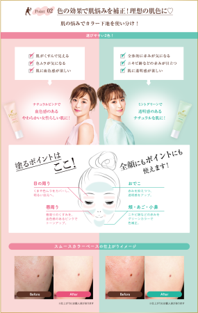 SANA Pore Pate Keana Pate Shokunin Smooth Color Base Makeup base with SPF 27 PA ++, 22gr