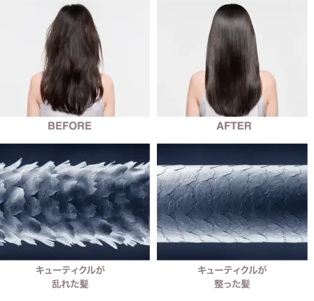 AXXZIA Medullux Comb Iron Moisturizing 