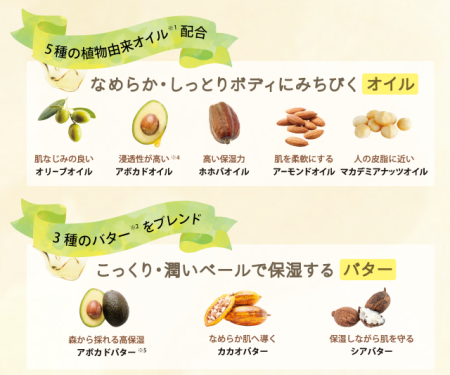 PELICAN OIL RICH Moist Soap Moisturizing soap with oils, 135гр