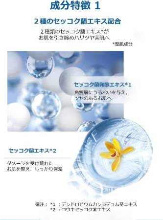 DR PLANT Activating Aging-Resistance Cleansing Liquid with orchid extract, 120 ml