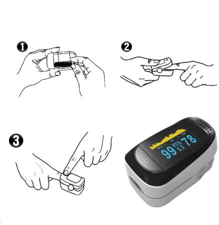 BAI 2020 OLED pulse oximeter on the finger
