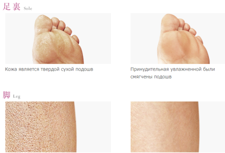 картинка MTG Obleu Moist Skin Fit Moisturizing socks for feet магазин одежды и аксессуаров являющийся официальным дистрибьютором в России  MTG Obleu Moist Skin Fit Moisturizing socks for feet