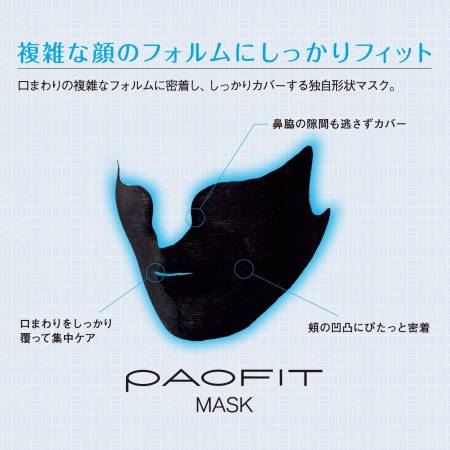 Japanese Skincare - Buy Fit MTG PAO facial Mask, 3pcs Online from Japan | 36Best Kawai Fit MTG PAO facial Mask, 3pcs