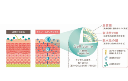 картинка Be-10 Meso Body & Leg Cream, 150 g магазин одежды и аксессуаров являющийся официальным дистрибьютором в России  Be-10 Meso Body & Leg Cream, 150 g