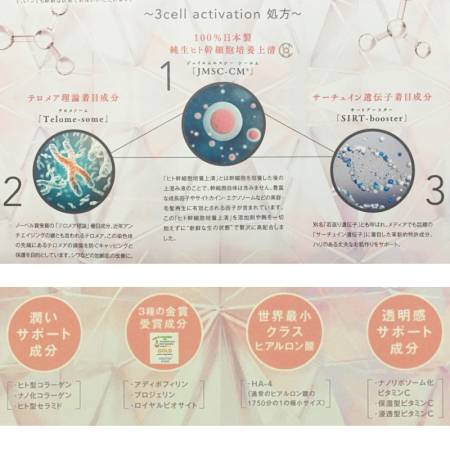 Be-10 Intensive Cream Rejuvenating Cream 28 Day Course