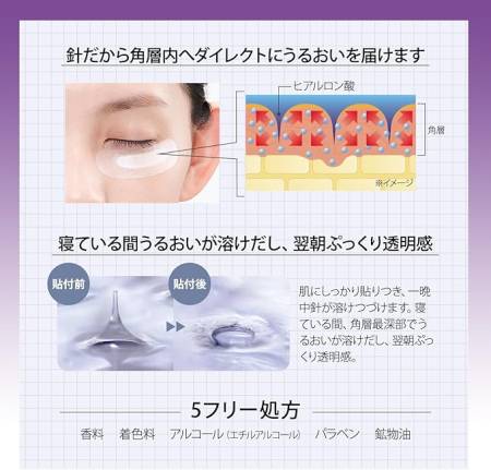 Kose Cosmeport Clear Turn Hyaluro Tune Hyaluronic Acid Microneedle Patch (1500 needles), 1 Pair