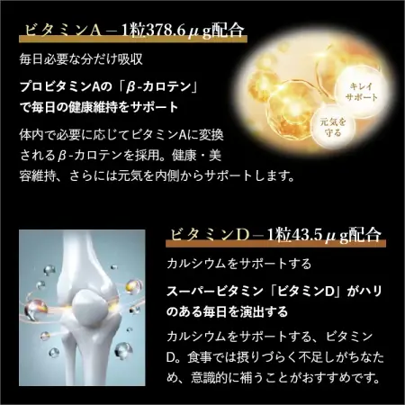 Esthe Pro Labo GranMedic Multi-Vitamin Premium ADEK, for 2 months