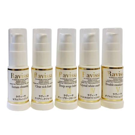 RAVISSA Starting Kit