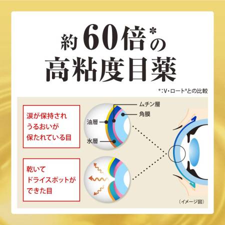 Rohto Dry Aid EX Moisturizing Japanese Eye Drops, 10ml - Buy certified Japanese Health Supplements | 36Best Kawai Rohto Dry Aid EX Moisturizing Japanese Eye Drops, 10ml