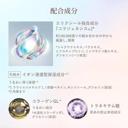 Shiseido Elixir Bouncing Essence Lotion for aging skin, 170 ml