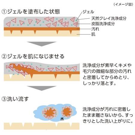 Shiseido UNO Hot gel cleans facial cleanser Thermal cleansing gel for men, 130g