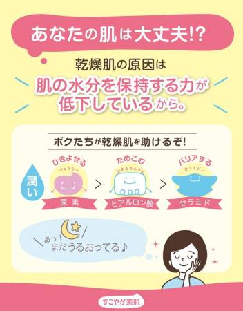 Japanese Skincare - Buy ISHIZAWA Urea moisture face cream Moisturizing cream with urea and hyaluronic acid, 60g Online from Japan | 36Best Kawai ISHIZAWA Urea moisture face cream Moisturizing cream with urea and hyaluronic acid, 60g
