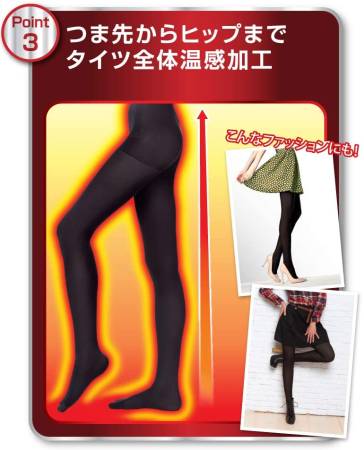 Dr SCHOLLS Mediqtto — compression tights with thermal effect