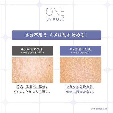 ONE BY KOSE The Water Mate Highly moisturizing lotion with hyaluronic acid and ceramides