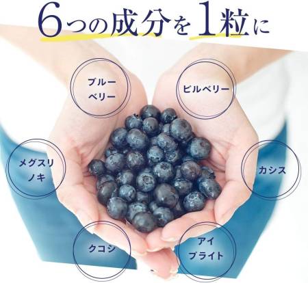 Japanese Vitamins - Buy Japanese Vitamins Online | 36Best Kawai Seedcoms Blueberry for sight