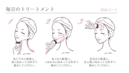 ARTISTIC&CO Arrivo Zeus II Set: ultra-modern powerful beauty machine and skin firming serum. Color olympia gold