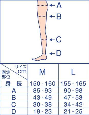 картинка Dr SCHOLL Mediqtto Sleep Wearing Slimming Socks магазин одежды и аксессуаров являющийся официальным дистрибьютором в России  Dr SCHOLL Mediqtto Sleep Wearing Slimming Socks