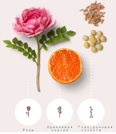 Japanese Skincare - Buy Shiseido Recipist Day Essence UV sunscreen essence for face with SPF 50 + PA++++, 50g Online from Japan | 36Best Kawai Shiseido Recipist Day Essence UV sunscreen essence for face with SPF 50 + PA++++, 50g