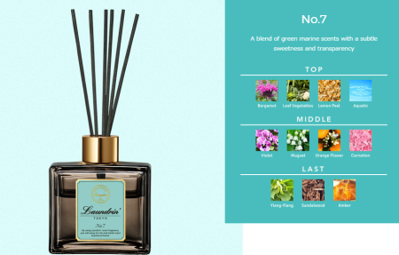 Laundrin Tokyo Room Diffuzer Flavor to the room, 80ml