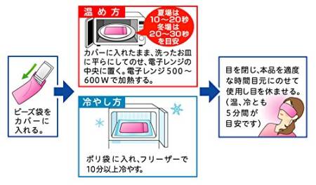 Airifure IRU-48P Relaxing and moisturizing eye mask, 1pc