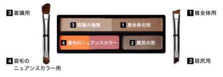 картинка IPSA Eyebrows palette creative Palette for eyebrows, 3.3 gr магазин одежды и аксессуаров являющийся официальным дистрибьютором в России  IPSA Eyebrows palette creative Palette for eyebrows, 3.3 gr