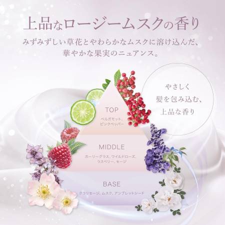 AXXZIA Moisturizing Hair Milk, 50 g