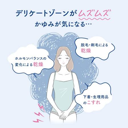 KOBAYASHI Femina Moist Keep Delicate Zone Lotion for intimate area care, 50 ml