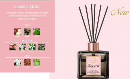 Laundrin Tokyo Room Diffuzer Flavor to the room, 80ml