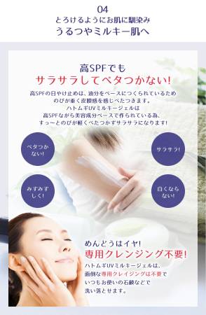 KUMANO HATOMUGI UV Care & Moisturizing UV Milky Gel Sunscreen Facial Gel with SPF31 PA +++, 65g