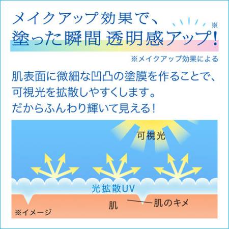 Biore UV Aqua Rich Light Up Essence SPF50 + PA ++++ 70 g