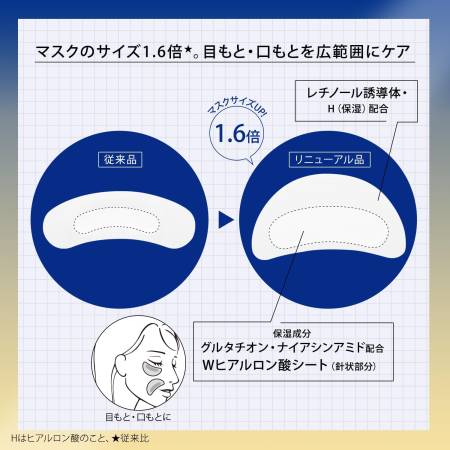 Kose Cosmeport Clear Turn Hyaluro Tune 2000+ Microneedle patches with hyaluronic acid Plus (2000 needles), 1 pair