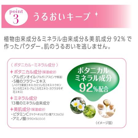 KOKURYUDO Point Magic Pro UV SPF50 + PA ++++ face with a protection factor, 6.3 g