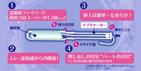 картинка UNICHARM Sofy Soft Tampon Super plus 7 Hygienic tampons with applicator, 7 pcs. магазин одежды и аксессуаров являющийся официальным дистрибьютором в России  UNICHARM Sofy Soft Tampon Super plus 7 Hygienic tampons with applicator, 7 pcs.