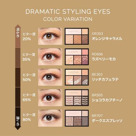 Shiseido MAQuillAGE Dramatic Styling Eyes Eye Shadow, 4g