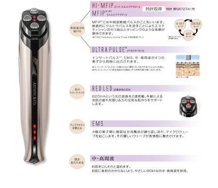 ARTISTIC & CO Miss Arrivo The Vegas II Super compact beauty machine