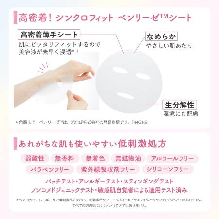 Kose Cosmeport Clear Turn Mainichi Gomenne Bare Skin Mask Express moisturizing mask in 3 minutes, 30 pieces