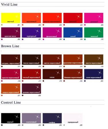 Napla Jewellise bio-lamination of hair