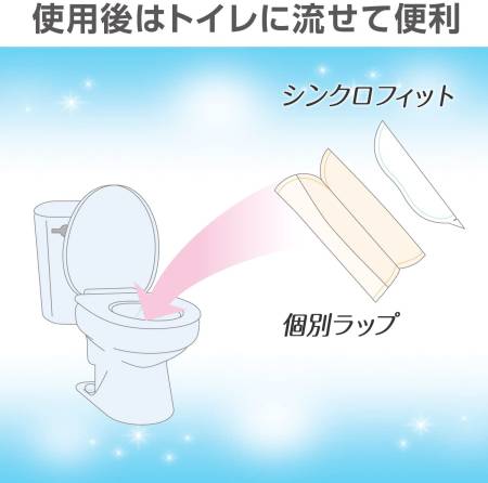 UNICHARM Sofy Synchrofit Eco-tampons, 12pcs