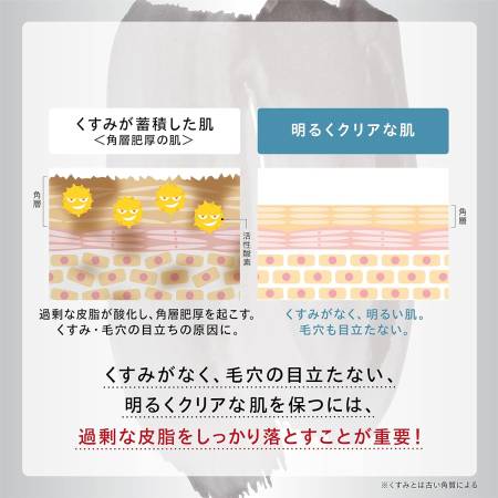 ONE BY KOSÉ Double Black Washer Foam mask for cleansing and sebum regulation 2 in 1