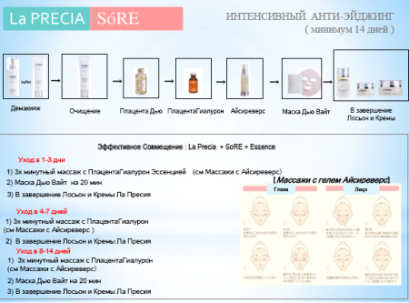 Japanese Skincare - Buy UTP SоRE Eyesereverse - Eye Gel Iservers Gel for skin care around the eyes with peptides 30g Online from Japan | 36Best Kawai UTP SоRE Eyesereverse - Eye Gel Iservers Gel for skin care around the eyes with peptides 30g