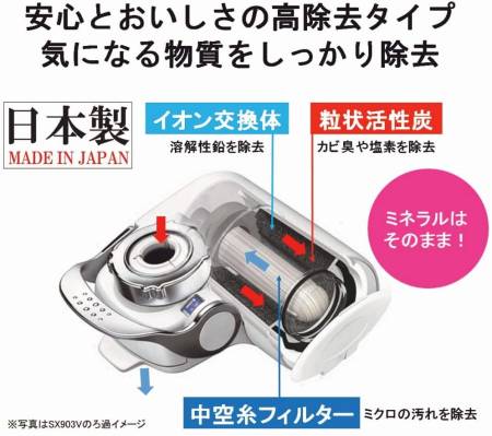 TORAY Super Touch SX904V Water Purifier with Touch Lever