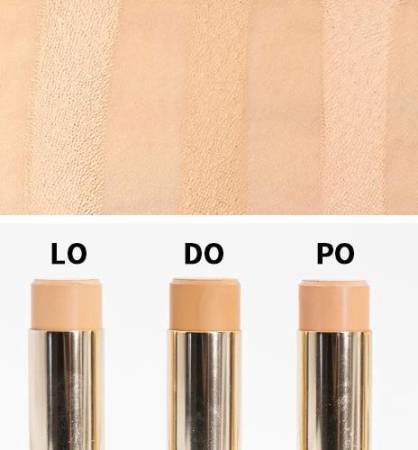 Cle de Peau Shiseido Beaute correcteur visage Concealer to perfect makeup