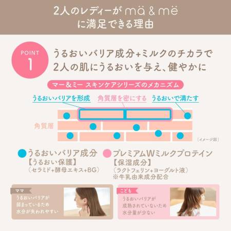 Kracie mä&mё Latte Body Milk Treatment for mother and daughter, 310 g