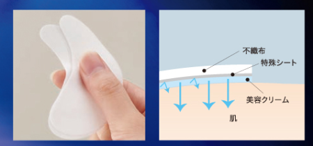 ALEN Skin Scientist Wrinkle Vanish Patches from mimic wrinkles for the skin around the eyes and mouth