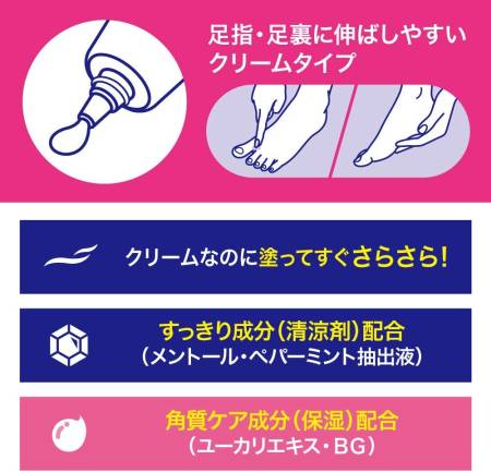 картинка KAO Biore Z Foot Cream-Deodorant, 50 g магазин одежды и аксессуаров являющийся официальным дистрибьютором в России  KAO Biore Z Foot Cream-Deodorant, 50 g