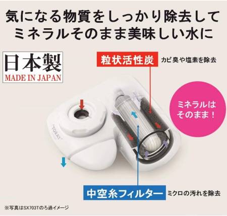 картинка TORAY Super Slim Faucet Type Water Purification System SX705T магазин одежды и аксессуаров являющийся официальным дистрибьютором в России  TORAY Super Slim Faucet Type Water Purification System SX705T