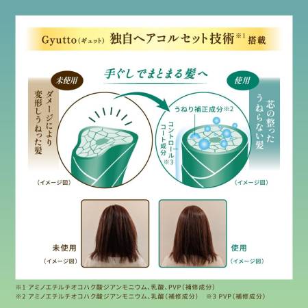 ROHTO Gyutto Corset Hair Mask, 200 g