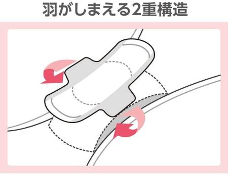 UNICHARM Sofy Very Pita Elegant Fit Critical Lingerie, color - beige